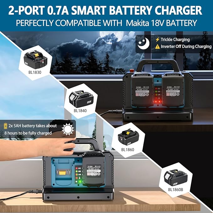 500W Pure Sine Wave Power Inverter for Makita 18V Battery, 2-Ports DC 18V to AC(2 Outlets) 120V Car Charger Plug Inverter Adapter Converter for Camping, Travel, Emergencies(Tool Only)
