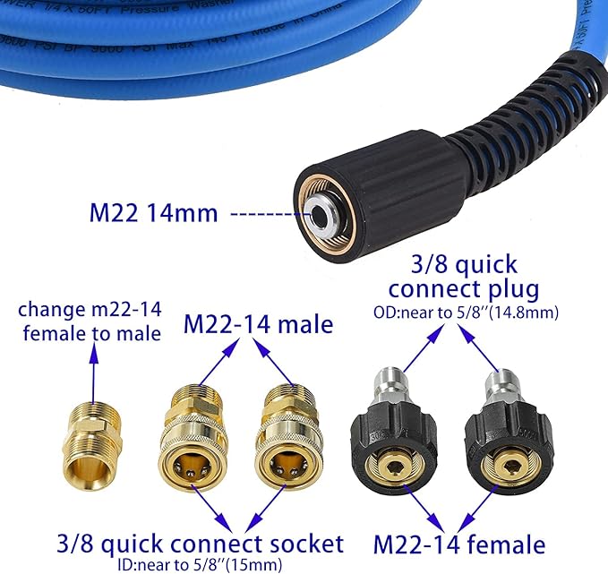 Pressure Washer Hose – 1/4" X 50 FT High Power Washer Extension Hose – Kink & Wear Resistant High Pressure Hose for Replacement – Compatible with M22 Fittings – 3600PSI