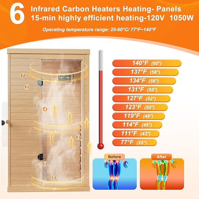 1 Person Infrared Sauna for Home, 1050W Low EMF Indoor Sauna Spa, Canadian Hemlock Home Sauna with Control Panel and Rapid Heating, Bluetooth Speaker, Right Side