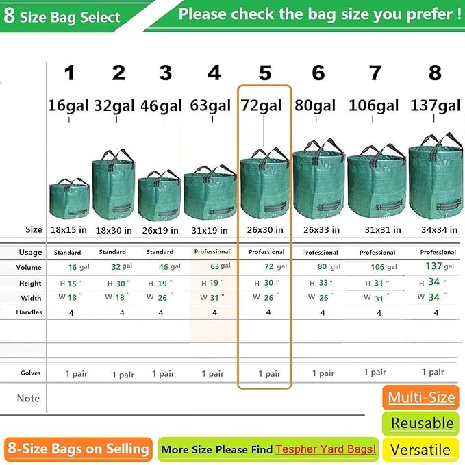 Professional 2-Pack 72 Gallon Large Yard Garden Bags (D26, H30 in) with Gardening Gloves for Yard Waste,Leaf Bag,Lawn Debris Bag,Camping Trash Container,Recycle Bin,Grass Clippings,Weed Bags 4 Handles