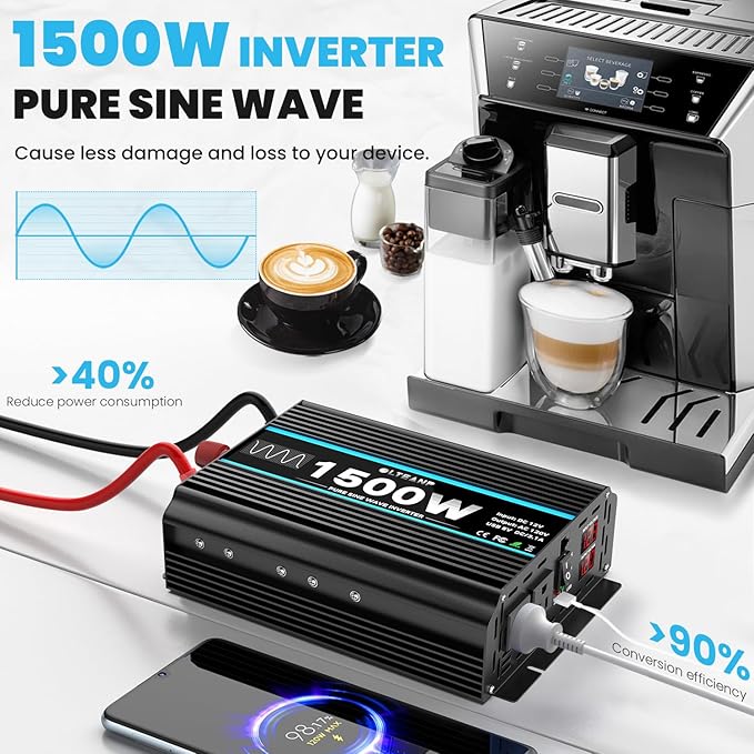1500W Pure Sine Wave Inverter 12V DC to 110/120V AC Power Inverter with 2 AC Outlets, 3.1A USB Port, LCD Display, Remote Controller, Car Power Converter for Truck, Home, Vehicles, Boat