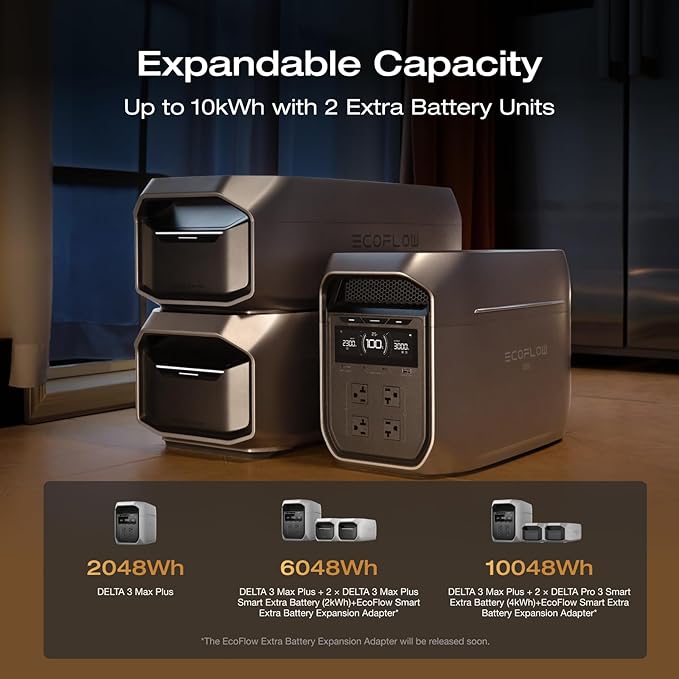 EF ECOFLOW Portable Power Station DELTA 3 MAX Plus with 2X200W Solar Panel, 3000W Max Output, Fast 0–80% Recharge in 64mins, Reliable Home Backup & RV Camping