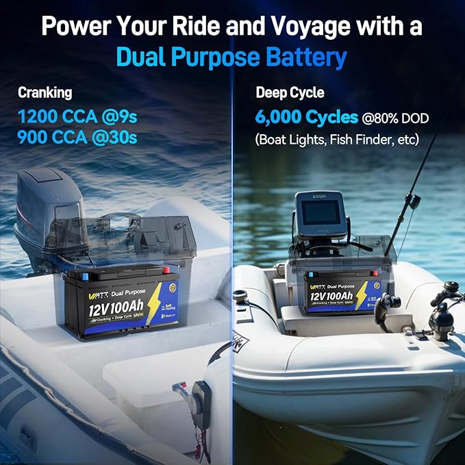 Wattcycle 12V 100Ah Marine Starting LiFePO4 Battery Bluetooth, [Cranking &Deep Cycle] Lithium Battery with Self-Heating, Built-in 200A BMS, Perfect for Trolling Motor, RV, Marine, Boat