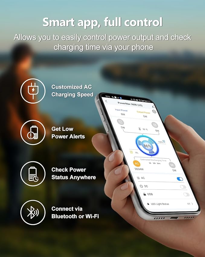 OSCAL Powermax 2400 Solar Generator with 400W Panels, 1872Wh Solar power station with 2400W AC Outlets (4800W Peak), 1400W Fast Charging, Emergency Power Station for Home, Camping & RVs
