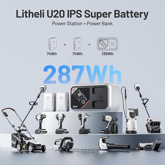 Litheli 288 Series 287Wh Portable Power Station, Lithium Solar Generator with 300W AC Outlet (2×74Wh Packs Shipped Separately), Fast Charge 0–95% in 50 Min for Camping, RV, Van & Outdoor Emergency