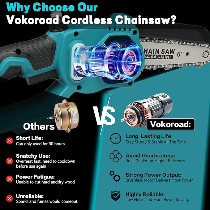 2-in-1 Cordless 8" Pole Saw & Mini Chainsaw Compatible with Makita 18V Battery, Brushless 8 Inch & 6 Inch Telescoping Pole Chainsaw Combo Kit 15 Ft Max Reach for Tree Branches Pruning(Tool Only)