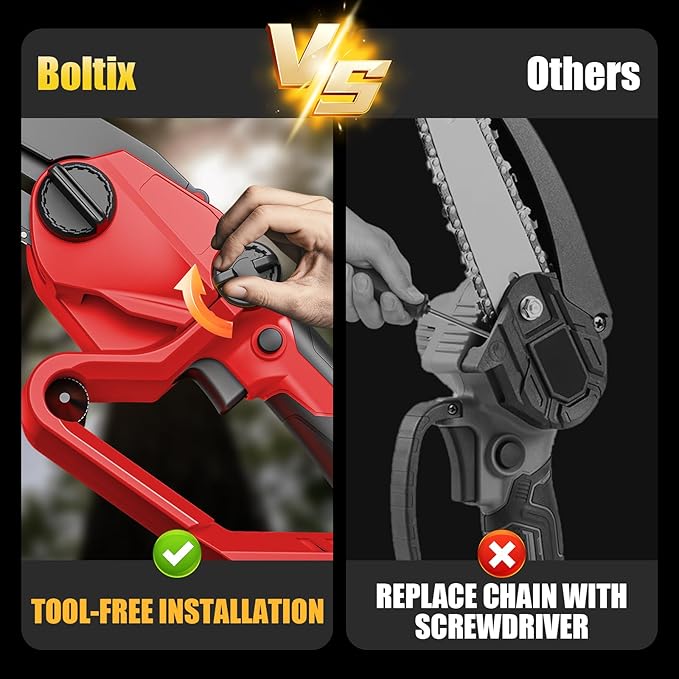 Mini Chainsaw Cordless, Compatible With Milwaukee M18 Battery, Brushless 6-Inch Electric Chainsaw, Handheld Chain Saw for Tree Trimming Wood Cutting (Tool Only)