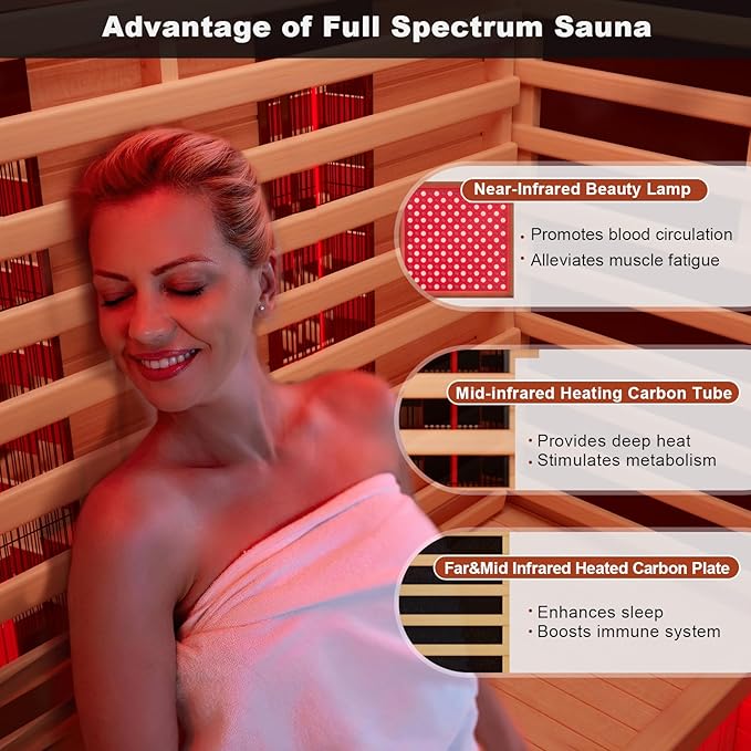 MEISSALIVVE Full Spectrum Sauna for Home, 1~2 Person Indoor Infrared Sauna Room with 10 Minutes Warm-up Heate, Canadian Hemlock Wood Home Infrared Sauna with Bluetooth and Tempered Glass