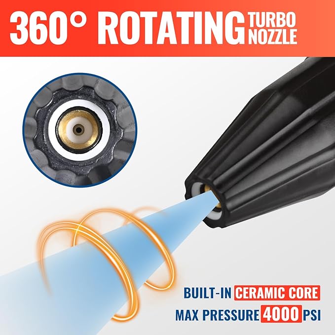 YAMATIC Pressure Washer Tips Turbo Nozzle 4000 PSI Max. 5000 PSI, 360° Rotating Turbo Spray Tips For Power Washer with 1/4" Quick Connector, 4.0 GPM