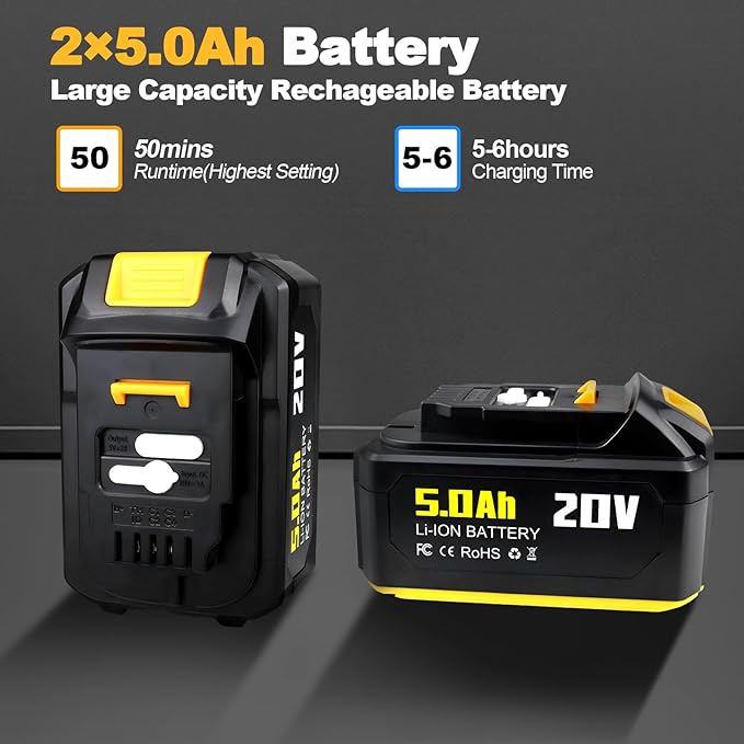 Cordless Pressure Washer with Faucet & Garden Hose Connector, 2 X 5.0AH Batteries, 2000PSI MAX Portable Pressure Washer with Brushless Motor, 4 Speed Adjustment LCD Touch Screen, 6-in-1 Nozzle
