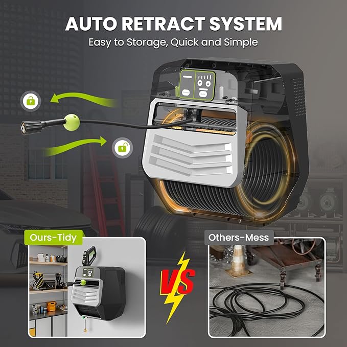 Wall Mounted Pressure Washer - 5500 PSI 3.6 GPM, 5 Levers Power Washer with 98FT Retractable Hose for Car/Driveway(Black)