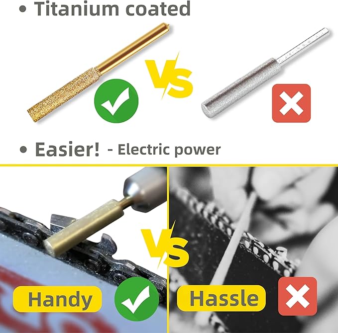 Electric Chainsaw Sharpener Kit with TITANIUM-COATED Diamond Bits - High-Speed Chain saw Sharpener Tool and 6 High Hardness Sharpening Wheels For All Chainsaw Chains.