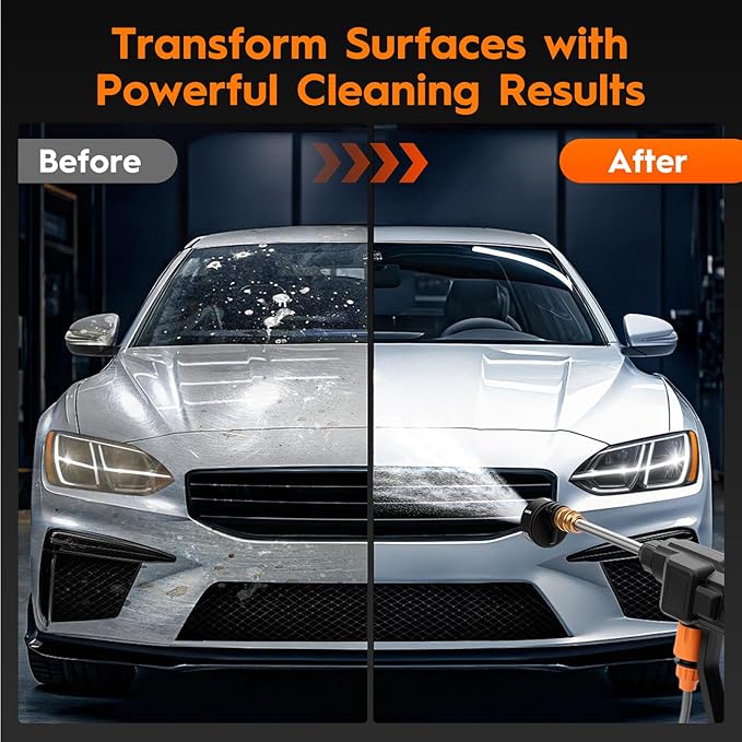 Cordless Pressure Washer, 6-in-1 Nozzle Portable Battery Powered Pressure Washer Handheld, Portable High Pressure Cordless Power Washer for Car/Floor/Patio Cleaning