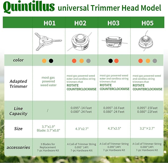 Quintillus H05 Weed Eater Head Universal Trimmer Head String Trimmer Head Bump Feed Weed Wacker Head Grass Trimmer Head Replacement for Weed Warrior, Echo, Husqvarna, Comes with .080 Trimmer Line