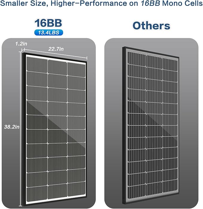 JJN 100 Watt Solar Panel, N-Type 16BB High Efficiency 12 Volt Solar Panels, 25% High Coversion Rate Solar Module PV Charge for Boat Rooftop Caravan and Other Off-Grid System