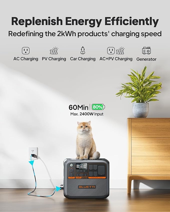 BLUETTI AC200PL Solar Generator with 200W Solar Panel (Ship Separately), 2304Wh LFP Battery Backup, Expandable to 8448Wh, 4 2400W AC Outlets (3600W Power Lifting), TT30 Output for RV, Camping, Outage