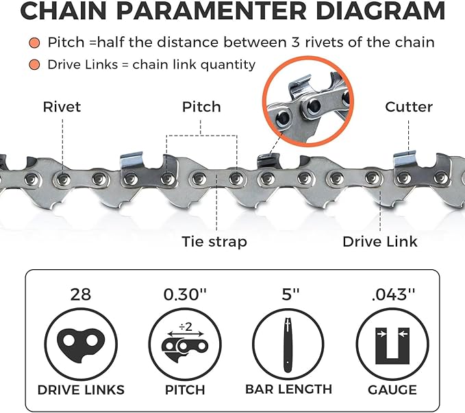 5 Inch Chainsaw Chain .030" Pitch .043" Gauge 28 Drive Links Semi-Chisel Chain Saw Chains for Husqvarna, Poulan, Craftsman, Greenworks and More Chainsaw Brands(3 Packs)(30TOP-10)