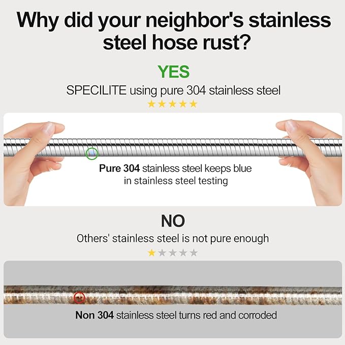SPECILITE 50ft 304 Stainless Steel Garden Hose Metal, Heavy Duty Water Pipe with Nozzles for Yard, Outdoor - Flexible, Never Kink & Tangle, Puncture Resistant (Sliver)