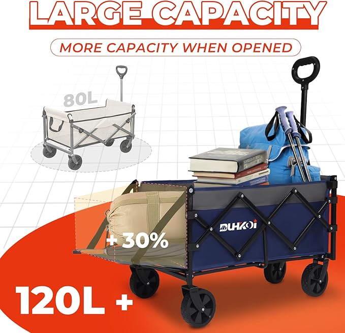 Collapsible Tailgate Wagon with Wheels, Compact Size Folding Utility Cart, 380LBS Capacity for Garden, Grocery, Beach, Camping – Portable Heavy Duty Cart(Navy Gray)
