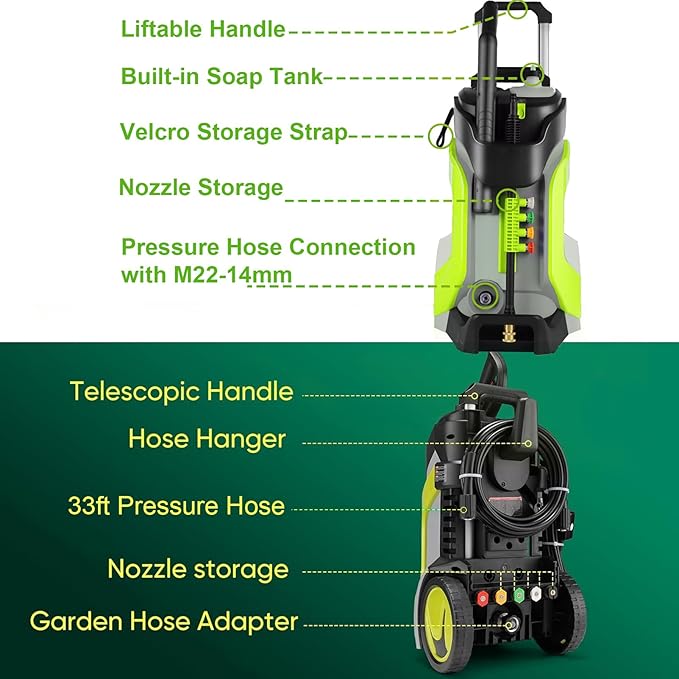 Pressure Washer 5000PSI Power Washers with M22-14mm Pressure Hose 33FT, Power Sprayers High Pressure with 1/4" QC Compatible Surface Cleaner for Home Cars Driveways, LGreen