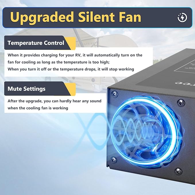 75A RV Power Converter 110VAC to 12VDC RV Converter 75 Amp RV Power Converters Built-in 4 Stage Smart Battery Charger for Lithium Batteries RV Converters Fully Adjustable Output from 13V to 16.5V