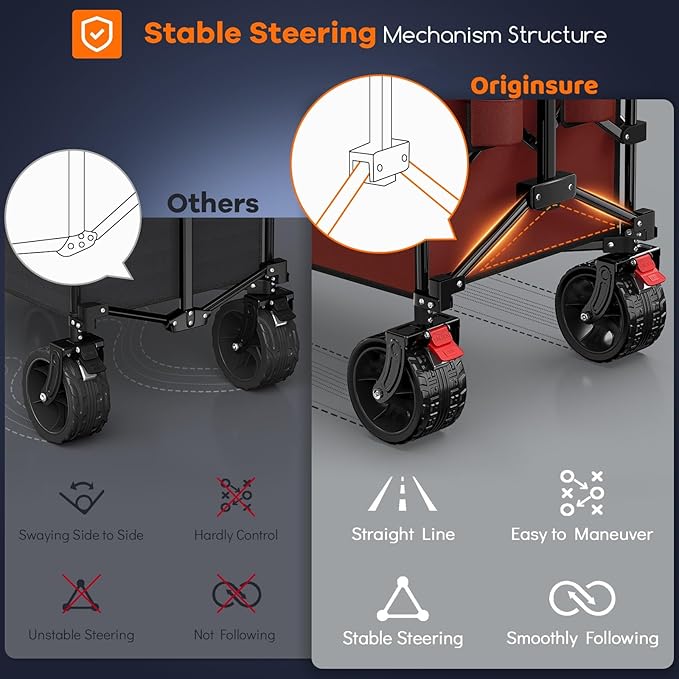 48" L Collapsible Wagon Cart Foldable, 560lbs Weight Capacity 300L Heavy Duty Folding Beach Wagons with Big All-Terrain Wheels, Utility Carts for Groceries, Shopping, Camping, Sports - Red