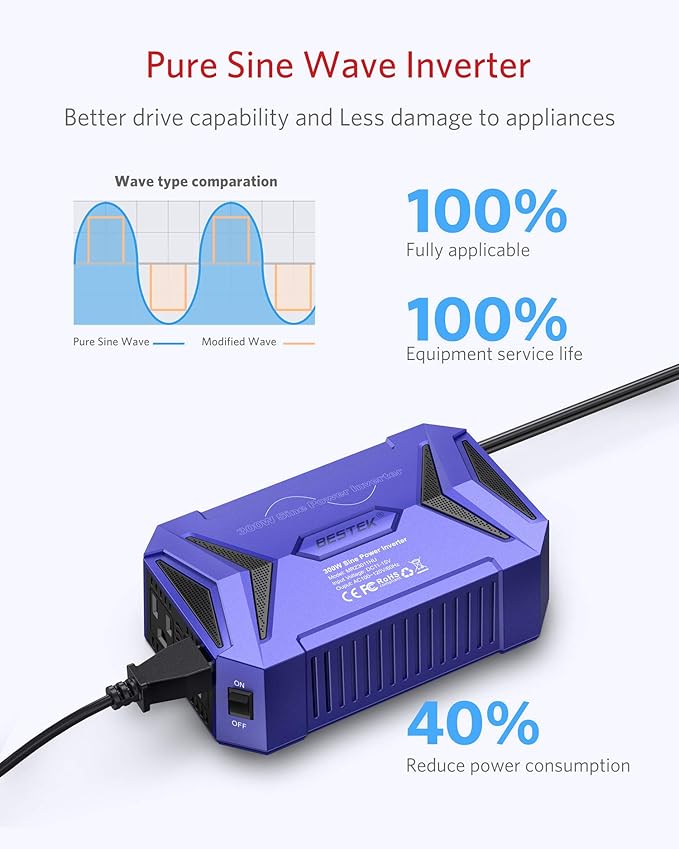 BESTEK Pure Sine Wave Power Inverter - 300W Car Plug in Charger Outlet DC 12V to 110V AC - Cigarette Lighter Adapter with 4.8A Dual USB Fast Charging Ports for Laptop - Aluminum Housing - Blue