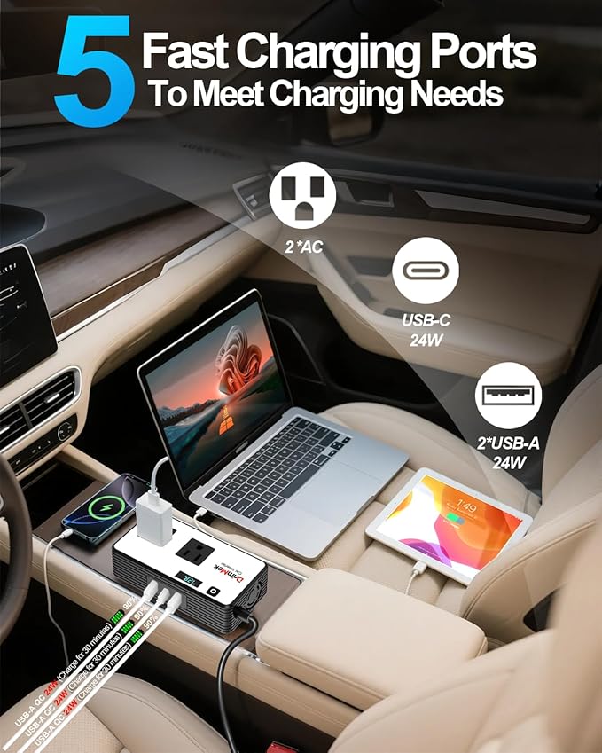 200W Car Power Inverter, Car Plug Adapter Outlet 12V to 110V Converter with 24W USB Fast Charging Port, Dual AC Outlet for Laptop, Vehicles, Camping (LED Display)