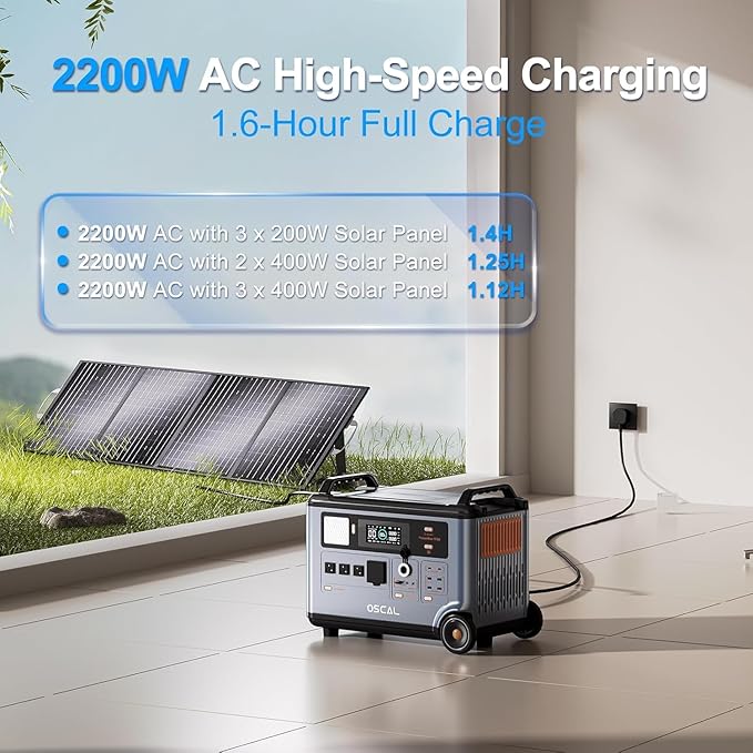 OSCAL 6000W Solar Generator Promax6000 with 2x400W Solar Panel,120V/240V Dual Voltage Portable Power Station,3600WH Lifepo4 Battery 14 Outlets,2200W 1.96H Fast Charge,for Home Backup,RV.