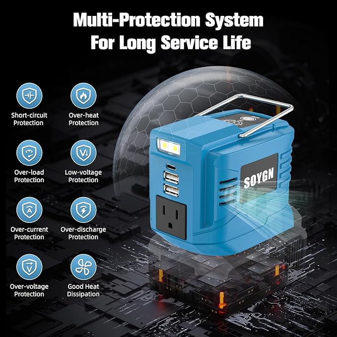 Power Inverter for Makita 18V Battery: Portable Power Supply Inverter Convert - 200W DC 18V to AC 110V~120V Battery Powered Outlet with 2 USB&AC&Type-C Phone Charger Power Station