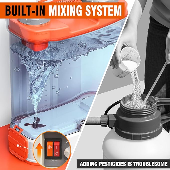 Battery Powered Backpack Sprayer 4.2Gallon, 45-90PSI Adjustable Pressure, 6 Hours Long Battery Life, Electric Backpack Garden Sprayer with 6 Spray Nozzles for Lawn, Garden, Yard