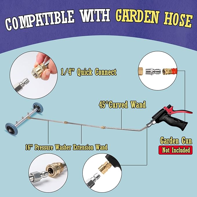 16 Inch Undercarriage Pressure Washer Attachment, Pressure Washer Undercarriage Cleaner, Under Car Washer Attachment with 3 Extension Wand, 4000 PSI