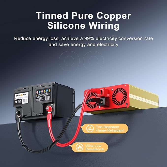 1500W Pure Sine Wave Power Inverter, DC 12V to AC 120V Converter with 3000W Surge, LCD Display, Remote Control, 2 USB Ports & 3 AC Outlets — for RV, Solar, Home Backup