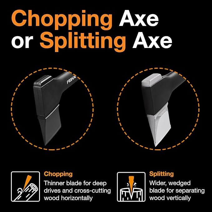 Fiskars X11 Splitting Axe Hatchet, 17" Tree Branch Cutter and Wood Axe for Small Logs with Shock-Absorbing Handle