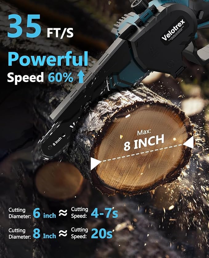 Professional Mini Chainsaw Cordless 8 inch + 6 inch, Electric Chainsaw Cordless with 2x4000mAh Batteries, Upgraded Brushless chainsaw with Auto Oiler for Tree Branch Wood Cutting