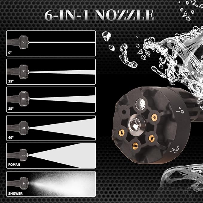 Cordless Pressure Washer with Grip,652 PSI Power Cleaner with 6-in-1 Nozzle,3-Speed Adjustment,21V Rechargeable 4.0Ah Battery High-Pressure Car Washer Gun for Home/Floor/Car Cleaning&Watering