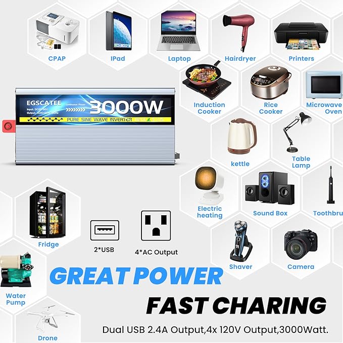 24V 3000W Pure Sine Wave Inverter 24V DC to 110V/120V AC Converter with 4AC Outlets, 5V/3.4A USB, Remote Control with on-Screen Display, Off-Grid Solar Power Inverter for Truck, Home, Vehicles, RV