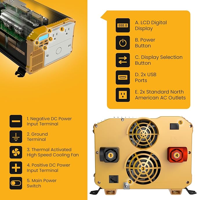 K KRIËGER 3000 Watts Power Inverter 12V to 110V, Modified Sine Wave Car Inverter, Dual 110 Volt Outlets, Hardwire Kit, DC to AC Converter with Installation Kit - ETL Approved Under UL STD 458