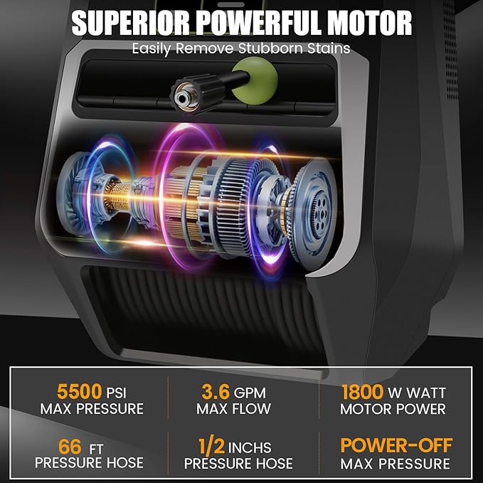 Wall Mounted Pressure Washer - Max 5500 PSI 3.6 GPM, 5 Levers Power Washer with 66FT Retractable Hose for Car/Driveway, Automatic Rewind, Any Length Lock