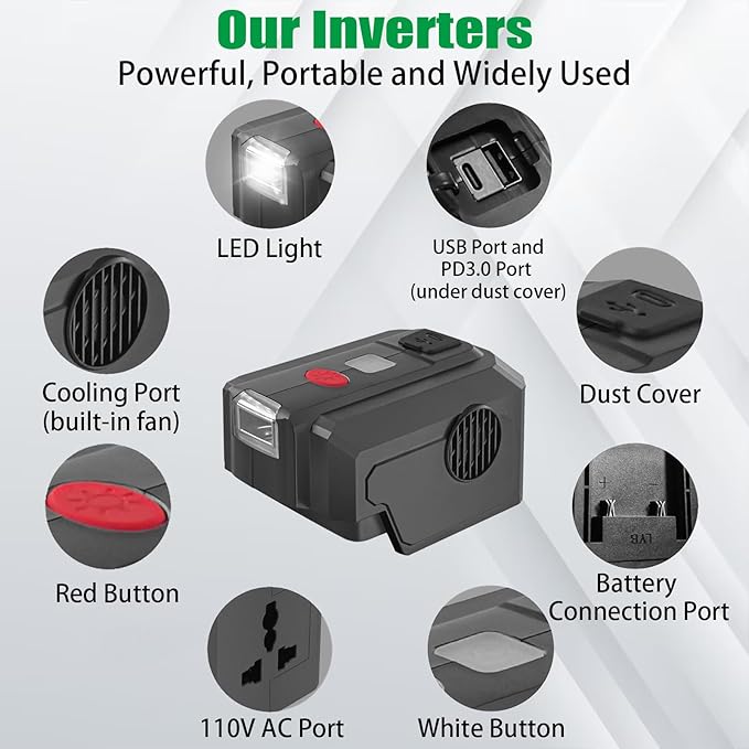 Power Inverter for Ryobi 40V Battery,200W Power Supply Inverter DC 18V to AC 110V, with USB Port & Type C PD3.0 Output Port & LED Lighting