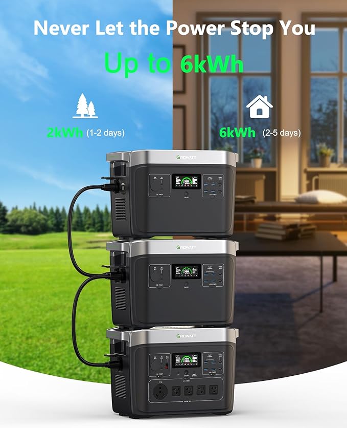GROWATT Portable Power Station ，INFINITY 2000 Black Electric Solar Generator，2048Wh LifePO4 Battery,2400W AC Output for Home Use, Outdoor Camping, RVs and Emergency Backup(Solar Panel Optional)