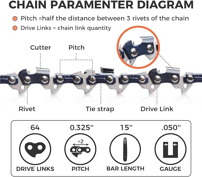 15 Inch Chisel Chainsaw Chain .050 .325 64DL for Husqvarna 50 55 455 Rancher Jonsered 325 Dolmar (3 Pack) (20YO-6)