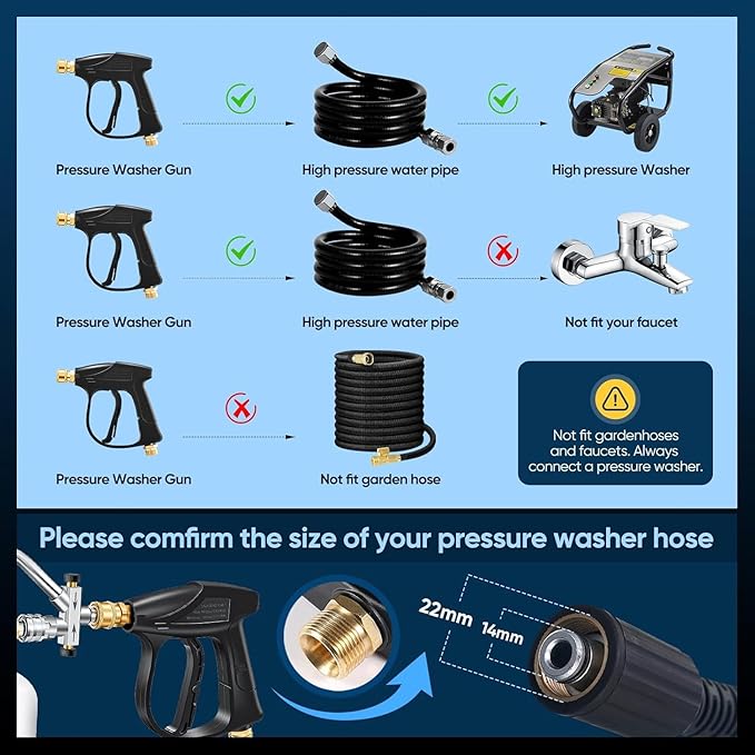 Saker Foam Cannon for Pressure Washer Kit with Quick Connect M22-15,Pressure Washer Gun for Car Washing and Cleaning,with 5 Power Washer Sprayer Nozzles