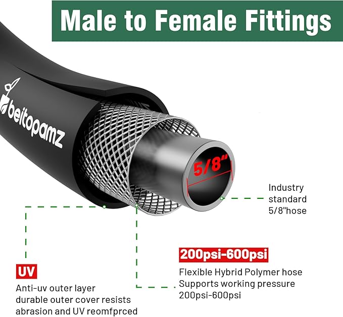 Short Garden Hose 1 ft x 5/8 in Small Water Hose Extend Connector, Lightweight Rubber Hybrid Leader Hose, Leak-Free Connections,Male to Female Fittings, Black
