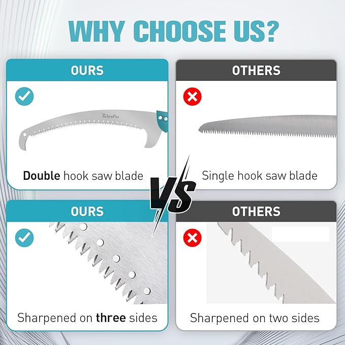 Extendable Tree Trimmer: Manual Pole Saw | 5-12ft Telescoping Pruning Pole for Tree Trimming | Saw Attachment, Safety Goggles, and Gloves Included | Trim Branches up to 2" Diameter