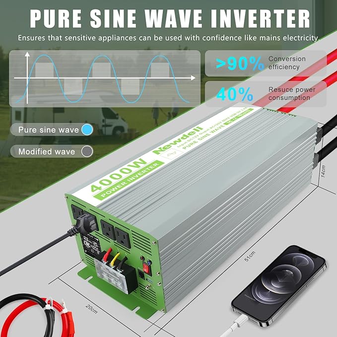 Newdeli 4000 Watt Power Inverter 12V DC to 110V 120V AC Pure Sine Wave Inverter with LCD Display, Remote Controller, 4 AC Outlets and 5V 3.4A USB Port for Vehicles Car Truck RV Solar System Home