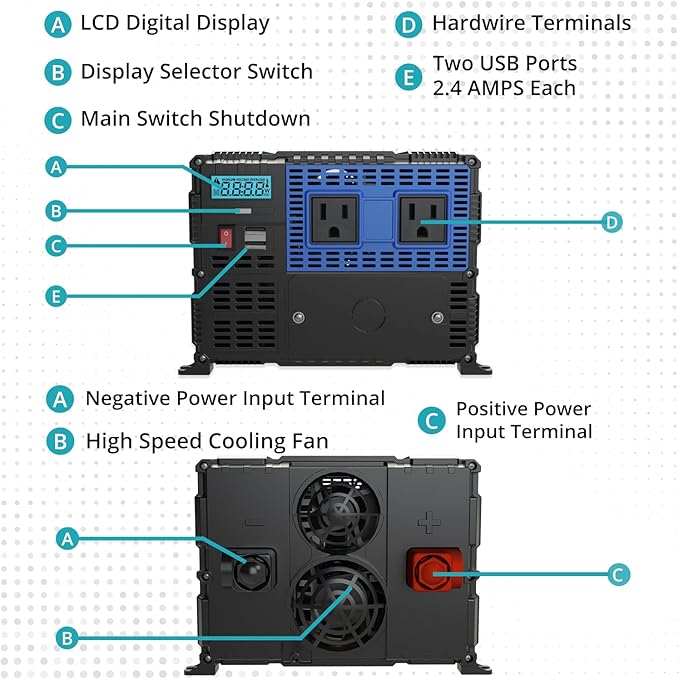 PowerBright 3000 Watts Power Inverter 12V DC to 120V AC Converter for RV, Truck, Off-Grid Inverter, Easy to Install Car Inverter, Dual 110V AC Outlets - Installation Kit Included - ETL Approved