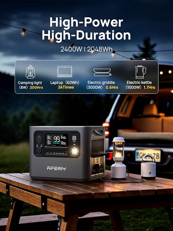 AFERIY P210 2400W Portable Power Station,2048Wh LiFePO4 UPS Battery Generator with 1100W AC Charging & 500W Solar Charging,for Home Backup,Power Outages, Camping【Pure Sine Wave AC Input & Output Only】