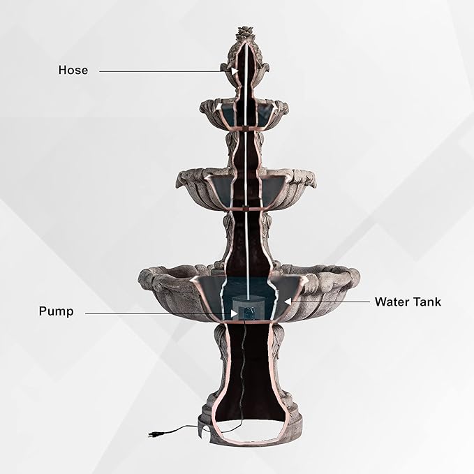 58.3" 3-Tier Outdoor Freestanding Water Fountain - Classic Leaf Design, Large Bird Bath with Pump - Ideal for Yard, Lawn and Garden Décor