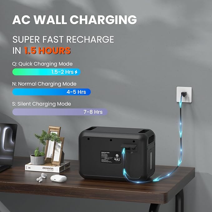 ALLWEI LiFePO4 Portable Power Station 1200W, 1008Wh LiFePO4 Battery, UPS Function, 1.5Hrs Fast Charge, 4 AC Outlets(Peak 2400W), Solar Generator for Outdoor Camping RVs CPAP Home Emergency